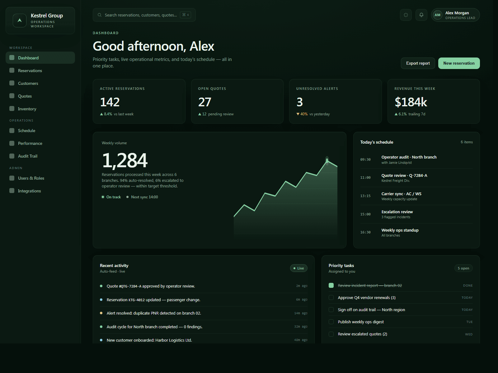 Artek project interface showing a polished business dashboard and customer-ready digital experience.